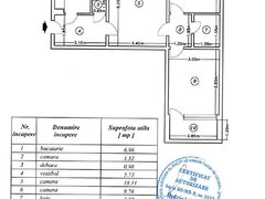 Apartament 3 camere Dristor, str. Istriei — fotografia 1